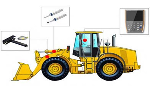 這樣的裝載機電子秤怎么樣？稱重逼格一定高