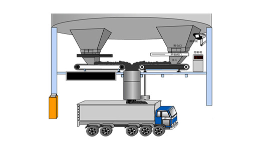 皮帶秤定量裝車(chē)系統(tǒng)廠(chǎng)家哪家好？大幅提高物料的裝載效率