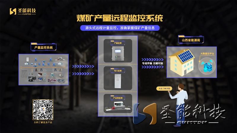防爆<a href='http://yiyudq.cn/' target='_blank'><u>皮帶秤</u></a>及產量監(jiān)測系統(tǒng)